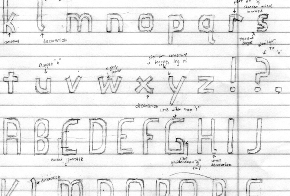 Rough draft of font for Controller logo